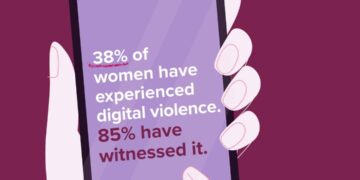 More Women Facing Online Abuse in Uganda